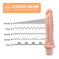 Dr. Skin Silicone Dr. Richard 9.75-Inch Long Vibrating Dildo-French Quarter Lingerie Dr. Skin Silicone Dr. Richard 9.75-Inch Long Vibrating Dildo-French Quarter Lingerie