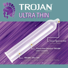 Trojan™ Ultra Thin Condoms
