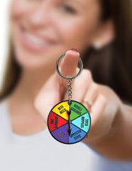 Super Fun Key Chain, Sex Spinner